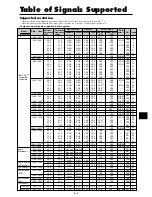 Preview for 47 page of NEC 50XR4 User Manual