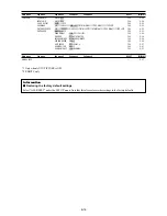 Preview for 64 page of NEC 50XR4 User Manual