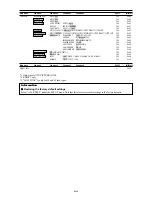 Preview for 20 page of NEC 50XR5 Operation Manual