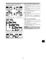 Предварительный просмотр 51 страницы NEC 50XR5 Operation Manual