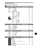 Preview for 53 page of NEC 50XR5 Operation Manual