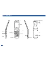 Предварительный просмотр 13 страницы NEC 535 Manual