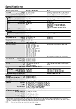 Preview for 22 page of NEC 60003811 User Manual