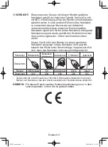 Preview for 21 page of NEC 60004365 Setup Manual