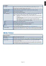 Preview for 43 page of NEC 60004855 User Manual