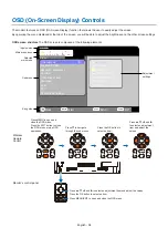 Предварительный просмотр 41 страницы NEC 60005045 User Manual