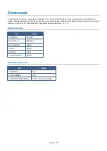 Предварительный просмотр 59 страницы NEC 60005045 User Manual