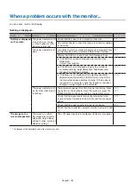 Preview for 61 page of NEC 60005045 User Manual