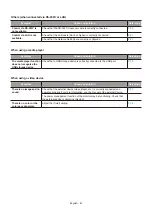 Предварительный просмотр 64 страницы NEC 60005045 User Manual