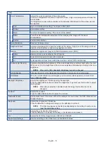 Preview for 77 page of NEC 60005045 User Manual