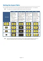 Preview for 41 page of NEC 60005157 User Manual