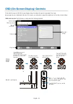 Preview for 42 page of NEC 60005157 User Manual