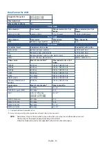 Preview for 46 page of NEC 60005157 User Manual