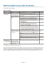 Preview for 62 page of NEC 60005157 User Manual