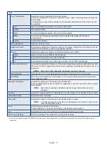 Preview for 74 page of NEC 60005157 User Manual