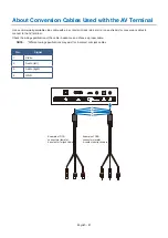 Preview for 84 page of NEC 60005157 User Manual