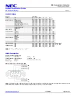 Предварительный просмотр 10 страницы NEC 60XM5 - PlasmaSync - 60" Plasma Panel Installation Manual