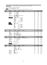 Предварительный просмотр 14 страницы NEC 60XM5 - PlasmaSync - 60" Plasma Panel Manual Rapide