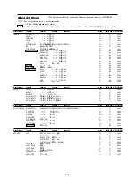 Предварительный просмотр 46 страницы NEC 60XM5 - PlasmaSync - 60" Plasma Panel Manual Rapide