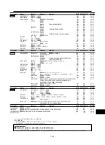 Предварительный просмотр 63 страницы NEC 60XM5 - PlasmaSync - 60" Plasma Panel Manual Rapide