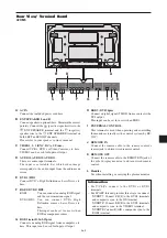 Preview for 10 page of NEC 60XM5 - PlasmaSync - 60" Plasma Panel User Manual