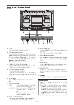 Preview for 11 page of NEC 60XM5 - PlasmaSync - 60" Plasma Panel User Manual
