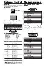 Preview for 39 page of NEC 60XM5 - PlasmaSync - 60" Plasma Panel User Manual