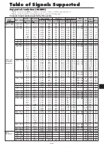 Preview for 42 page of NEC 60XM5 - PlasmaSync - 60" Plasma Panel User Manual