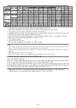 Preview for 43 page of NEC 60XM5 - PlasmaSync - 60" Plasma Panel User Manual