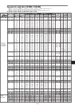 Preview for 44 page of NEC 60XM5 - PlasmaSync - 60" Plasma Panel User Manual