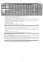 Preview for 45 page of NEC 60XM5 - PlasmaSync - 60" Plasma Panel User Manual