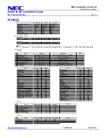 Предварительный просмотр 9 страницы NEC 60XP10 - PlasmaSync - 60" Plasma Panel Installation Manual