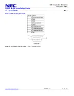 Предварительный просмотр 10 страницы NEC 60XP10 - PlasmaSync - 60" Plasma Panel Installation Manual