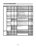 Preview for 18 page of NEC 60XP10 - PlasmaSync - 60" Plasma Panel User Manual