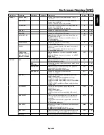 Preview for 19 page of NEC 60XP10 - PlasmaSync - 60" Plasma Panel User Manual