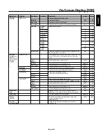 Preview for 21 page of NEC 60XP10 - PlasmaSync - 60" Plasma Panel User Manual