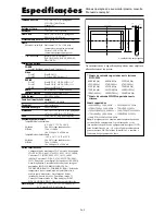 Предварительный просмотр 16 страницы NEC 61XR4 Specifications