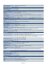 Preview for 20 page of NEC 65" InfinityBoard 2.1 User Manual