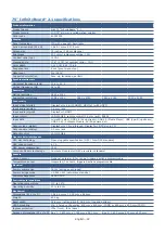 Preview for 22 page of NEC 65" InfinityBoard 2.1 User Manual