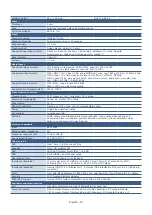 Preview for 23 page of NEC 65" InfinityBoard 2.1 User Manual