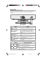 Preview for 8 page of NEC 700 User Manual