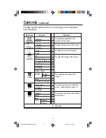 Preview for 13 page of NEC 700 User Manual