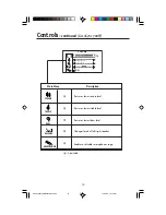 Preview for 17 page of NEC 700 User Manual