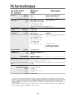 Preview for 40 page of NEC 70GX2 - MultiSync - 17" LCD Monitor User Manual