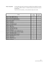 Preview for 11 page of NEC 78011BGC AB8 Series User Manual