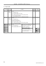 Предварительный просмотр 80 страницы NEC 78011BGC AB8 Series User Manual