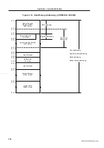 Предварительный просмотр 116 страницы NEC 78011BGC AB8 Series User Manual