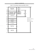 Предварительный просмотр 117 страницы NEC 78011BGC AB8 Series User Manual