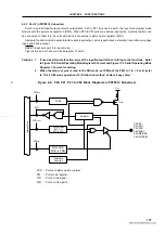 Предварительный просмотр 137 страницы NEC 78011BGC AB8 Series User Manual