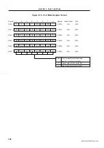 Предварительный просмотр 148 страницы NEC 78011BGC AB8 Series User Manual